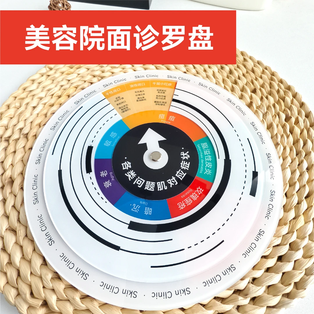 美容院皮肤管理面诊罗盘亚克力问题皮肤诊断辅助工具美容师培训
