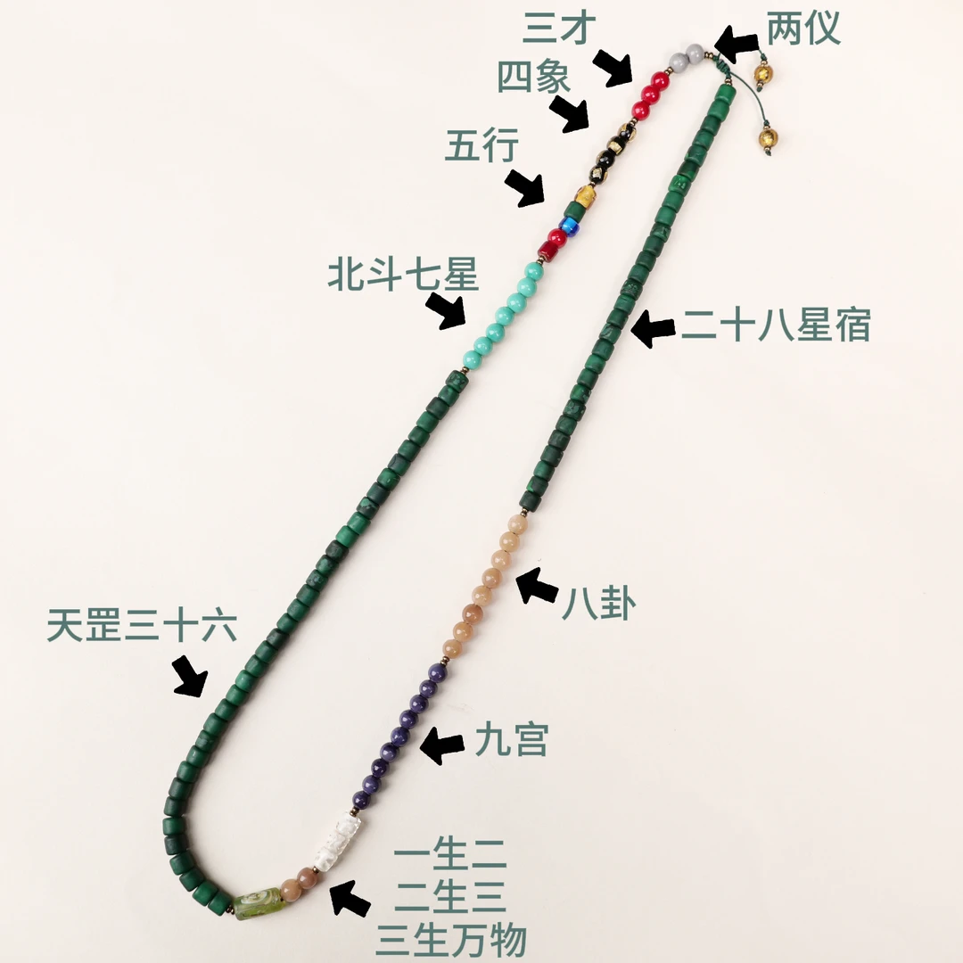 合金项链 LZ2855 墨绿色磨砂珠三公紫清水蓝松松琉璃项链