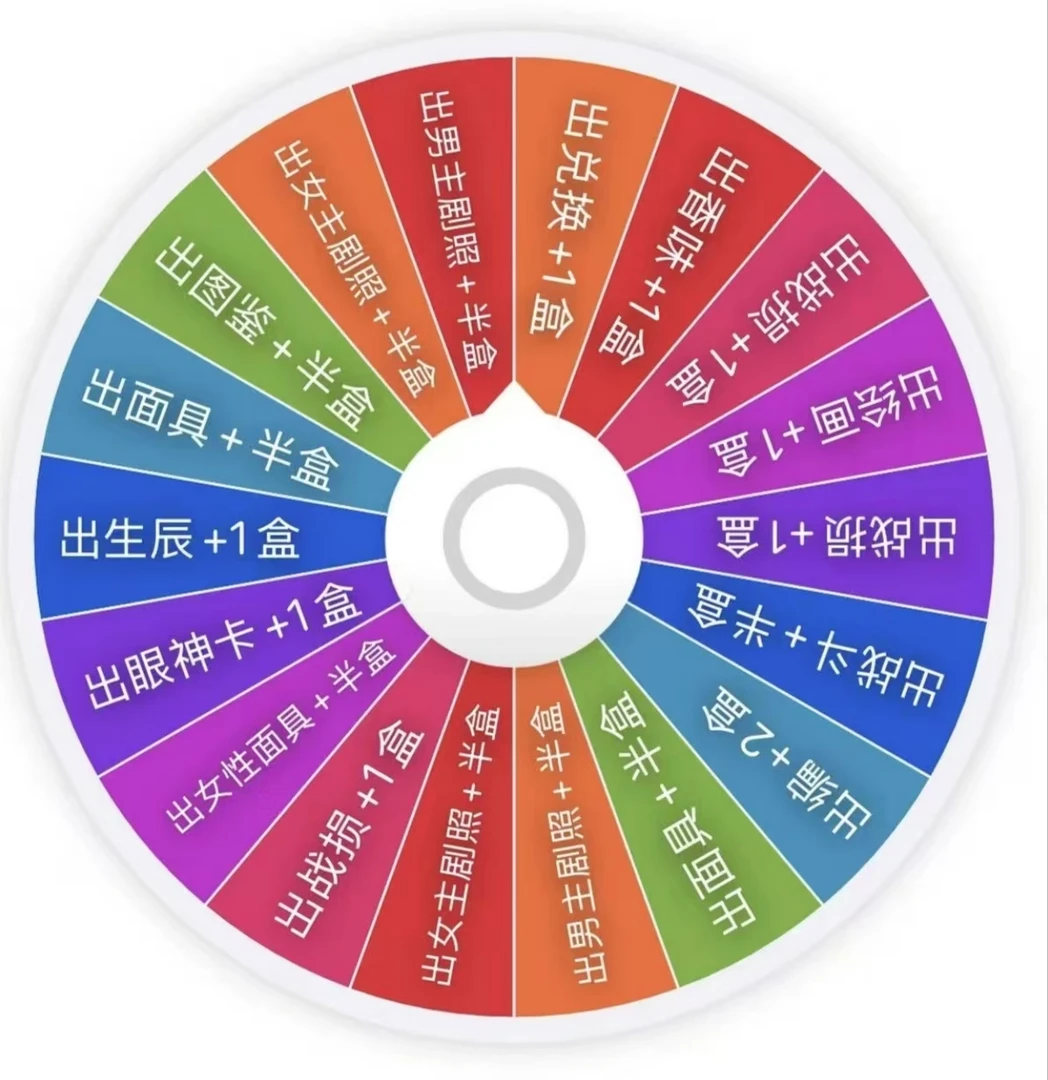 【淮水竹亭】收藏卡大转盘