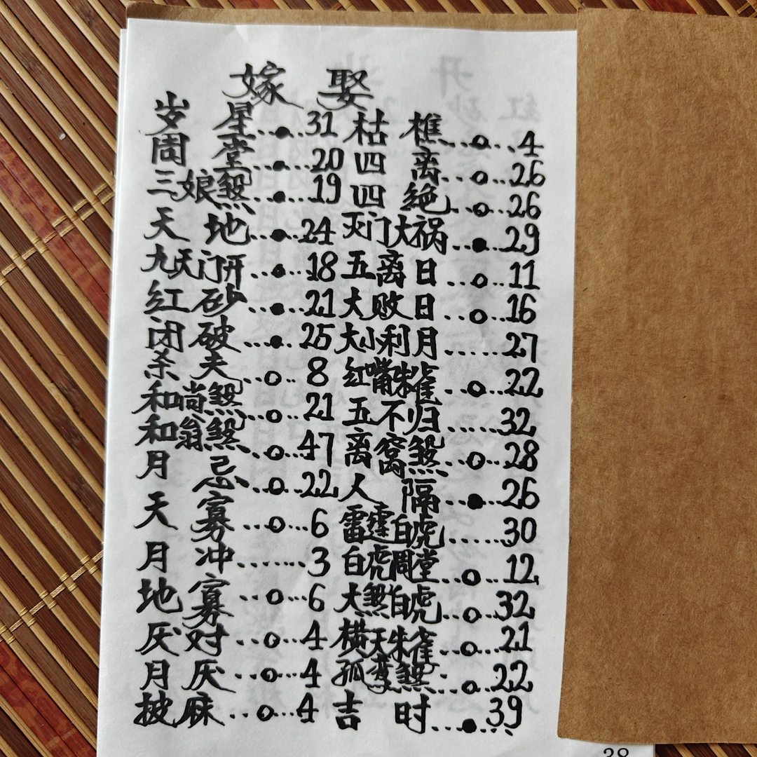 高级择日总册择日象吉通书全集择日择吉必备书籍 内容更多 更齐全