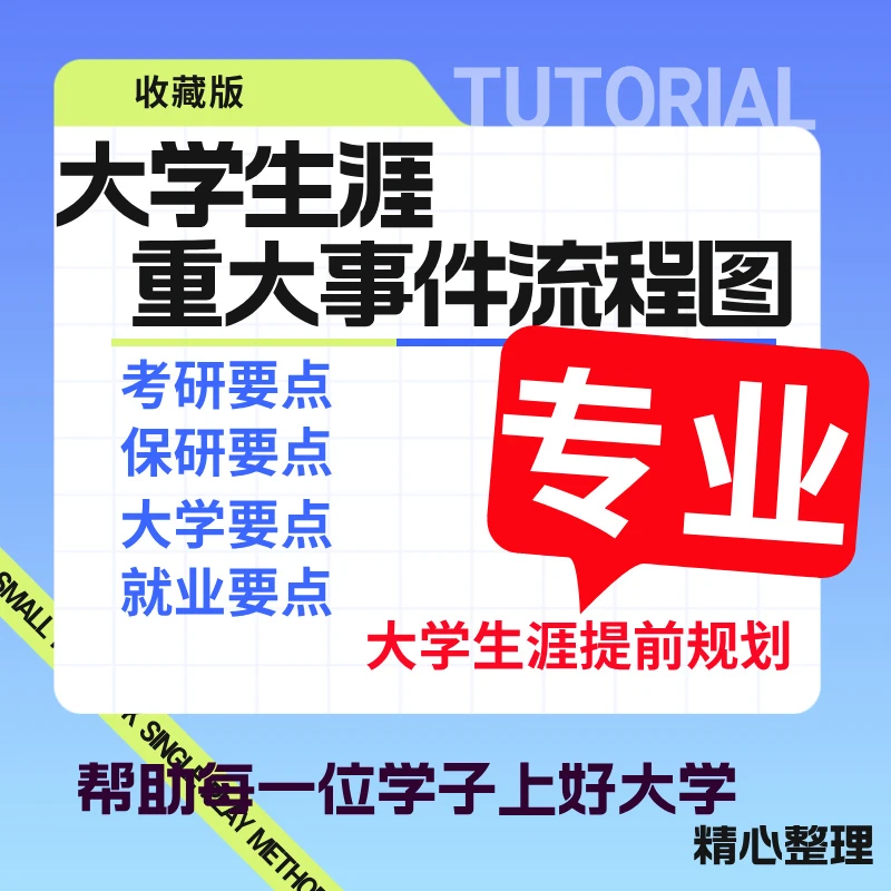 【直播专享】大学生涯规划发展图
