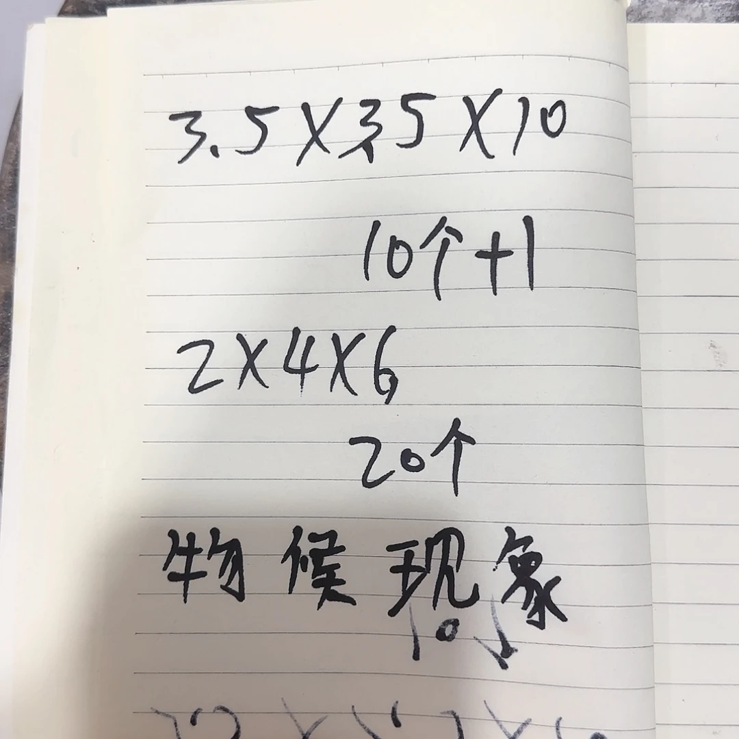 青田石物**象感谢老师的支持