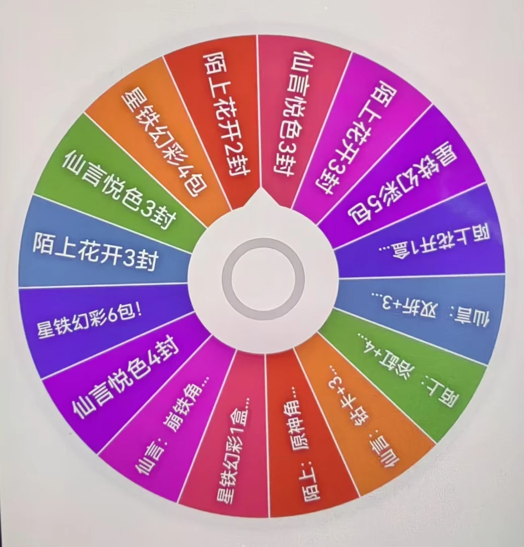 多IP大转盘【陌上 仙言 星铁幻彩】（叠上即随拿）默认代拆