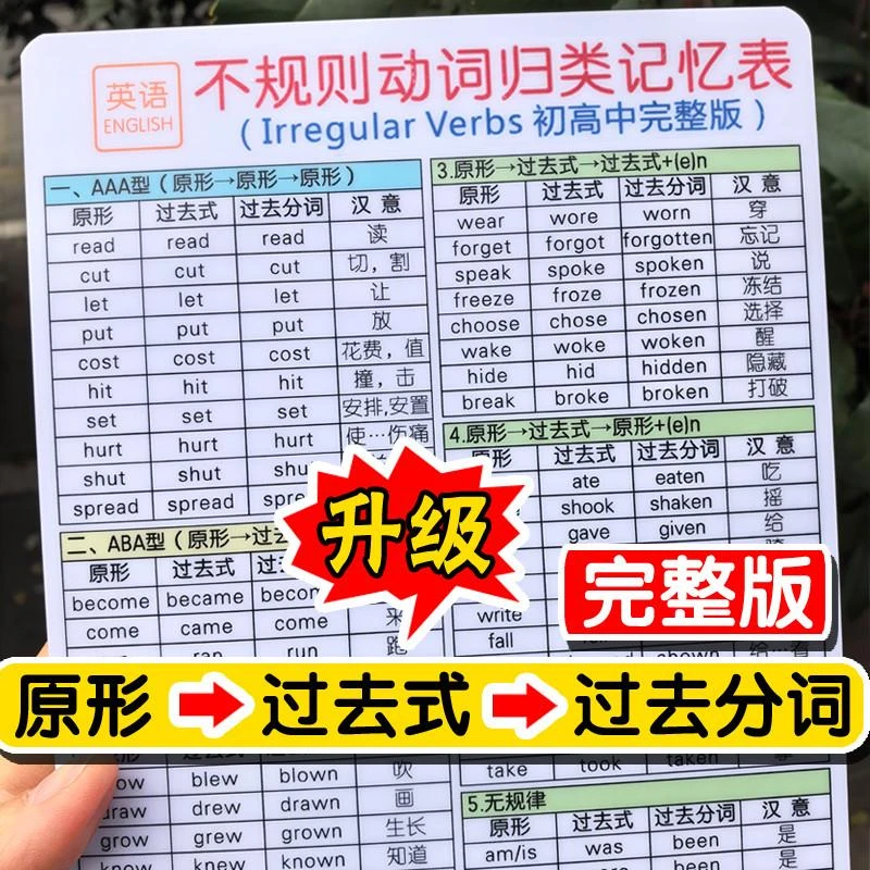 小学初高中英语动词过去式过去分词不规则动词表时态变化背诵卡片