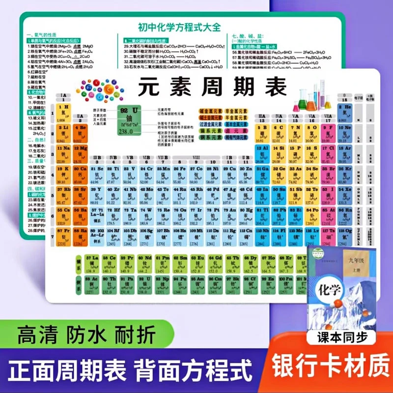 2025新款初中数理化公式卡片化学元素周期表公式方程式知识点大全