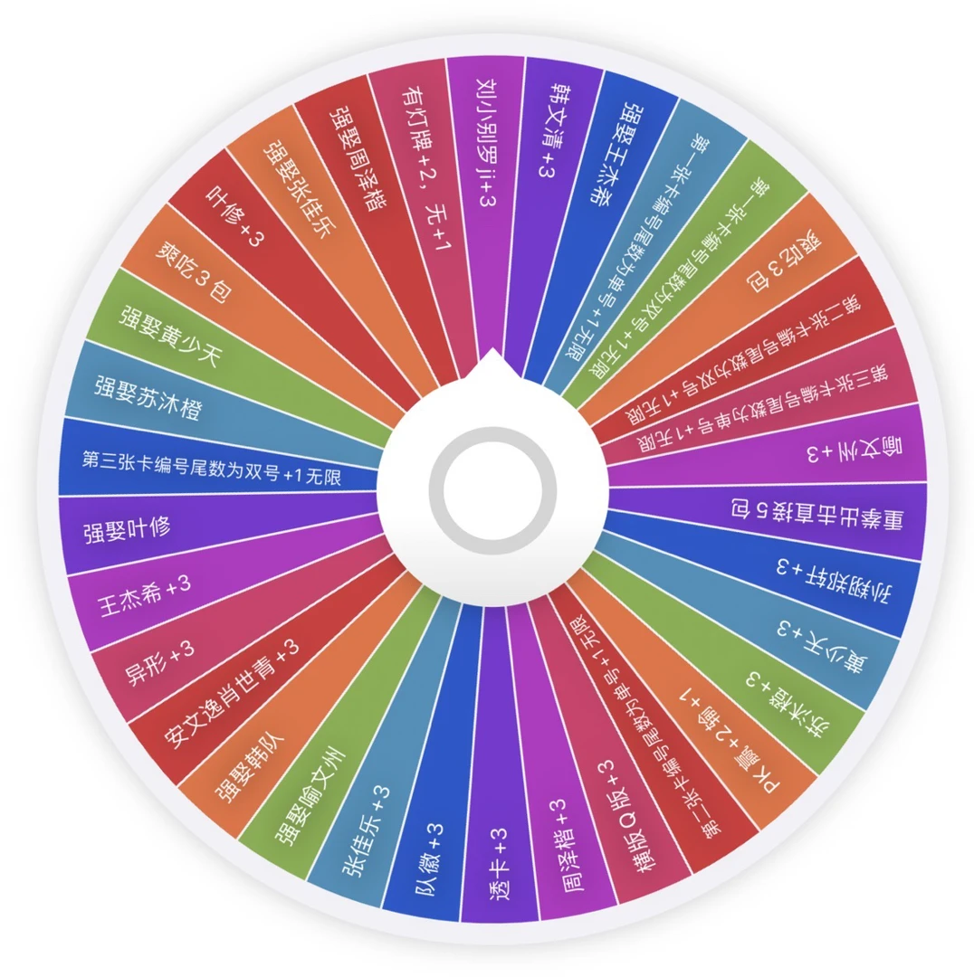 【转盘】Hitcard《全职高手》荣耀之约第三弹收藏卡牌