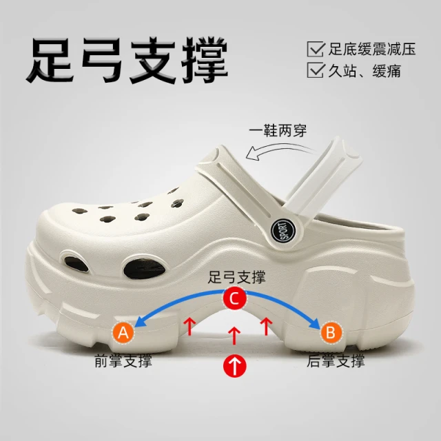 厚底洞洞鞋女款2025新款夏季外穿足弓支撑eva防滑防臭不累脚凉鞋