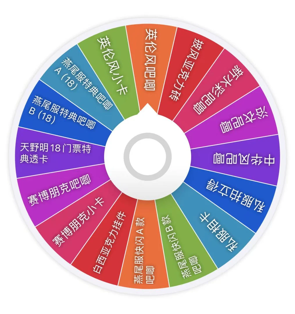 【家庭教师】家教混池大乱斗 日谷盲盒代拆