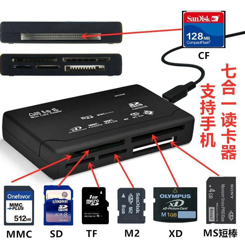 准新品  安卓苹果typec多三合一ccd/mmc/sdms/cf多功能读卡器