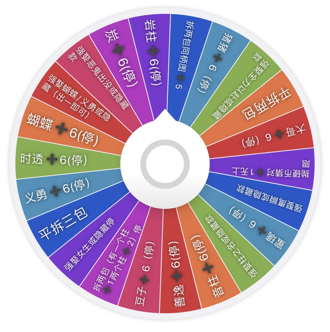 【大转盘】港谷777《鬼灭之刃》第一弹二创同人徽章吧唧盲盒（代拆）