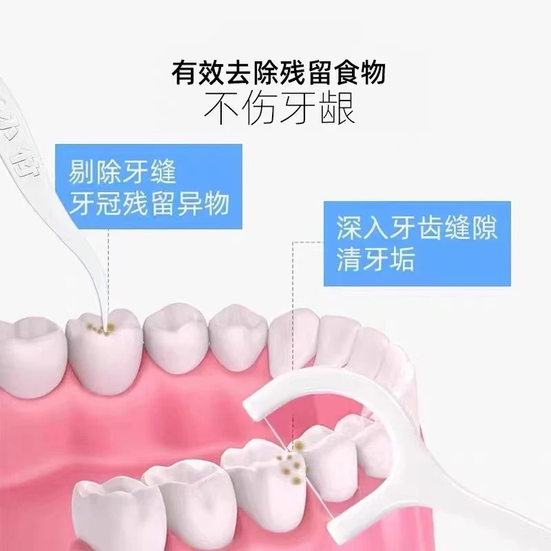 超细牙线棒牙线签成人家用经典强韧型剔牙神器旅行出差必备便携式