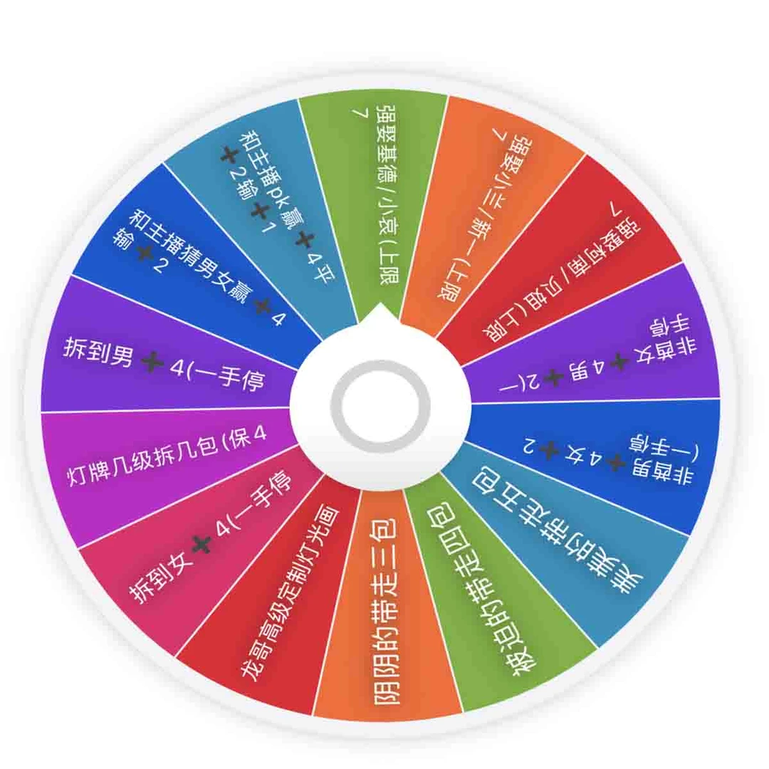柯南超级玩法大转盘
