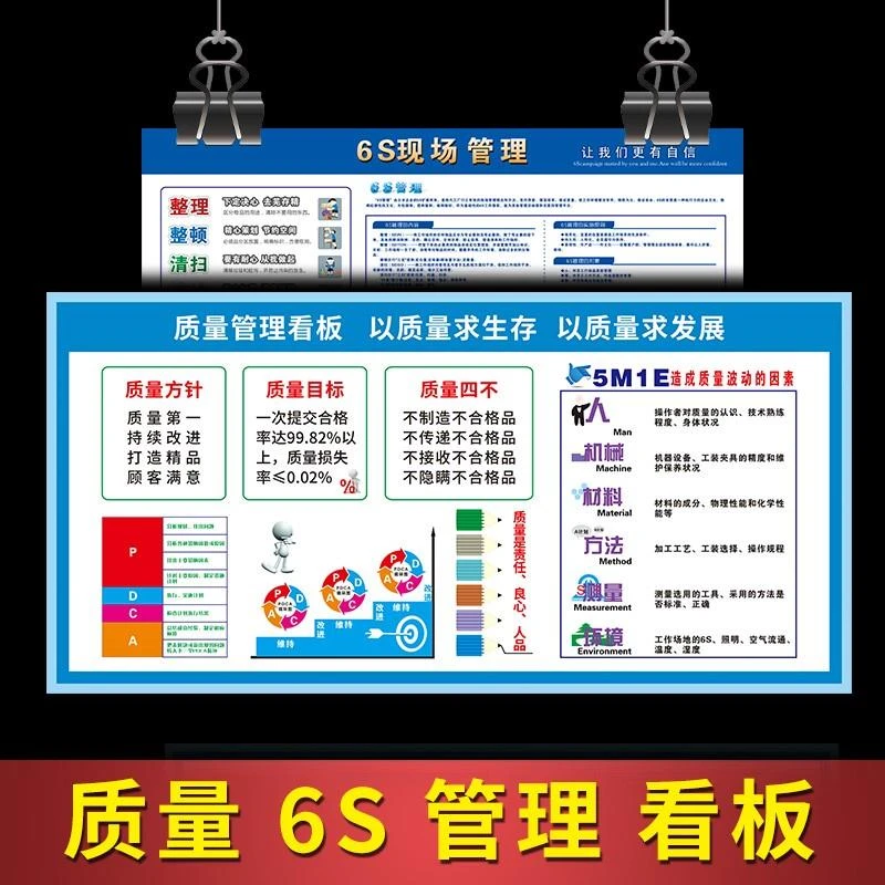 车间6S5S质量品质管理看板目视化知识宣传栏精益生产标语防水贴纸