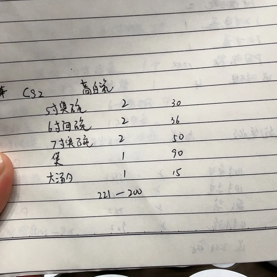 陶高白瓷自由组合