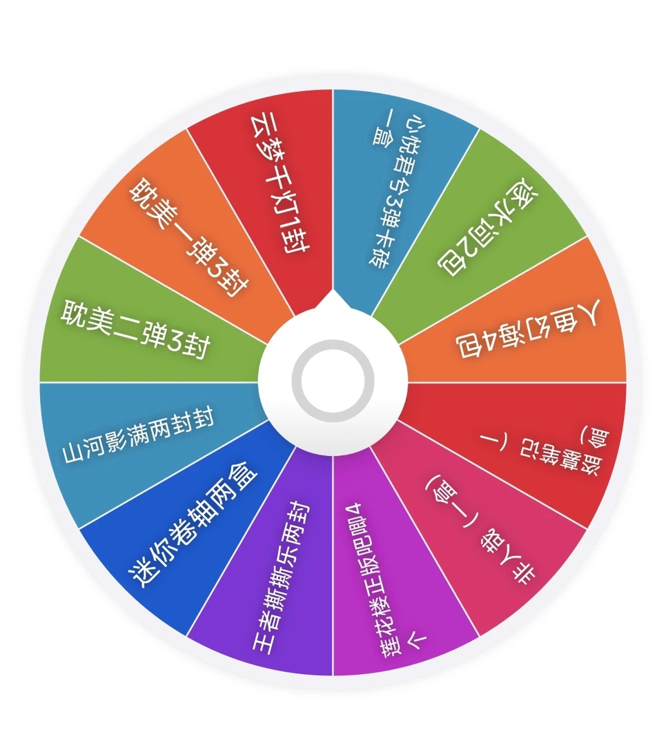鹏 玩法《勇者大冒险》多IP转盘玩法二创卡牌拆盒盲盒(代拆)