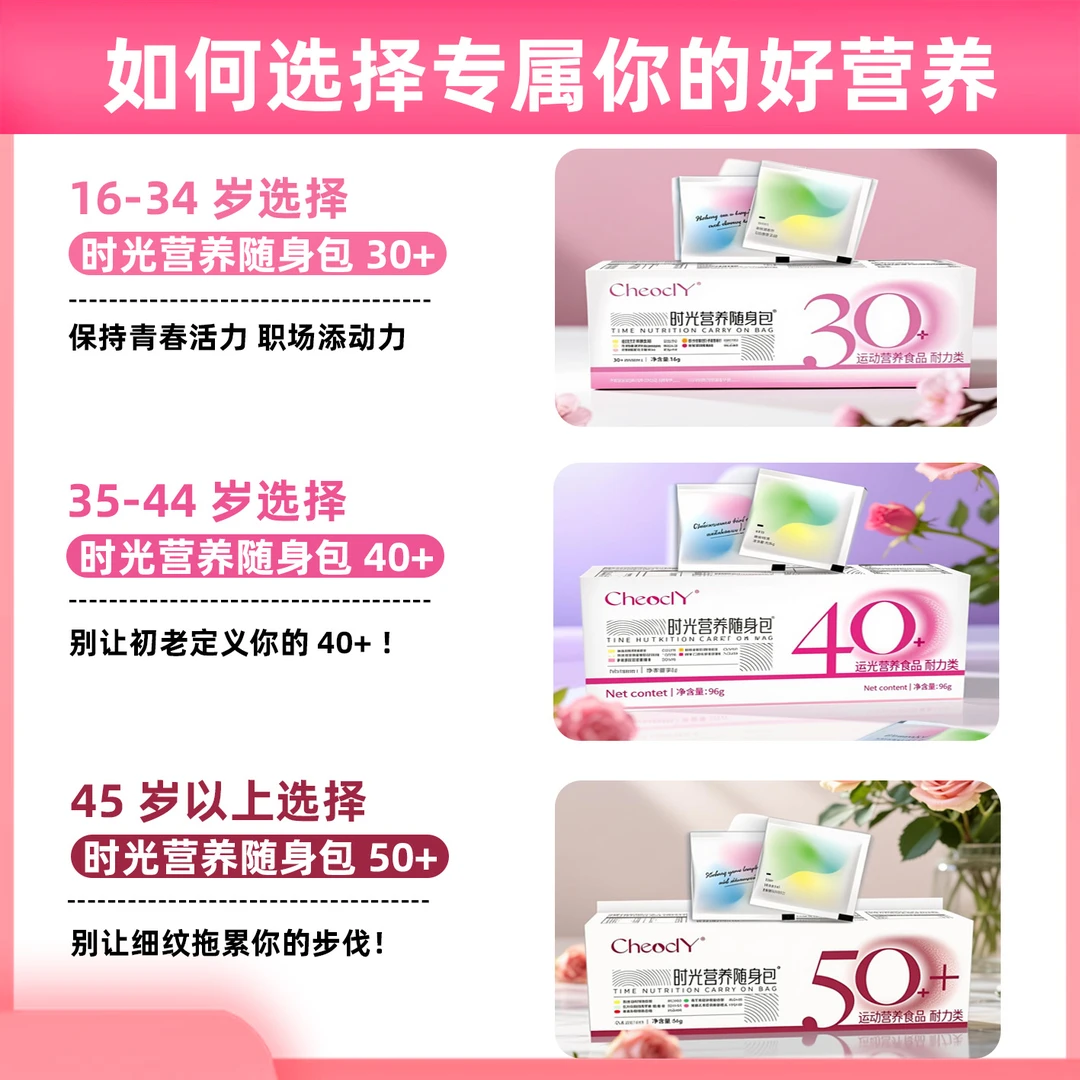 CHEOCLY 女性30-50+时光营养随身包 科学定制 专业搭配