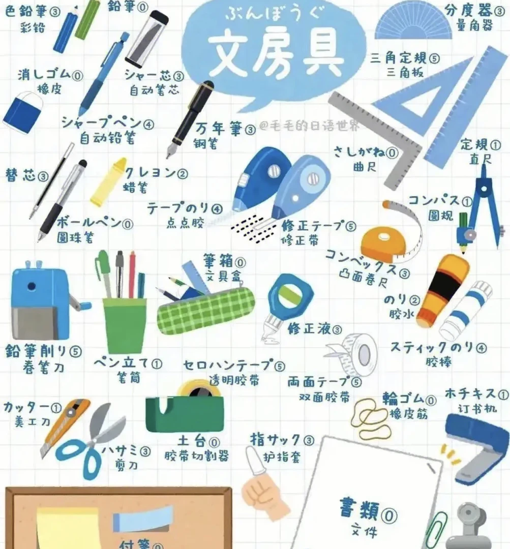 3支笔-卡游盲盒笔