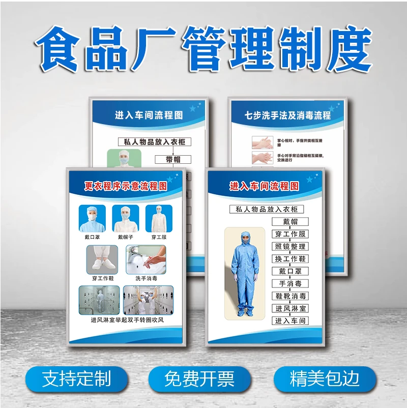 食品厂安全生产规章制度进入车间流程图消防标识卫生安检标语挂图