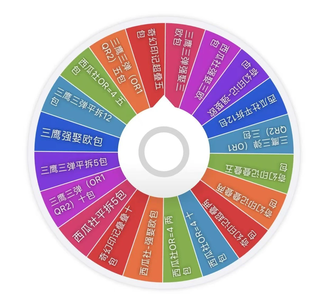 【宫崎骏-大转盘】一发默认转7下【不同转数订单备注哦】卡牌盲盒T