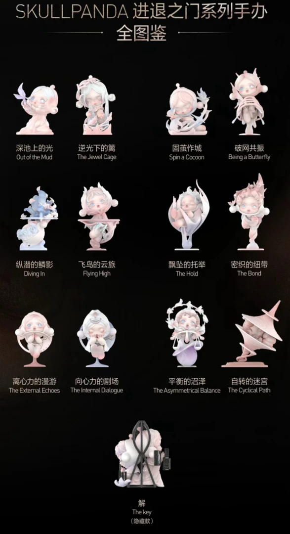 （主播代拆）欧后五欧skullpanda进退之门系列手办