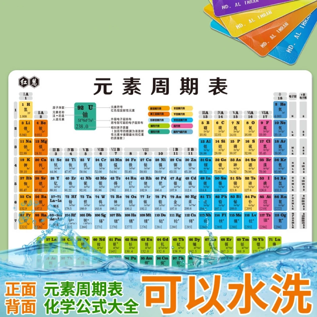 初中化学元素周期表卡片知识点挂图数学物理公式方程式大全墙贴卡