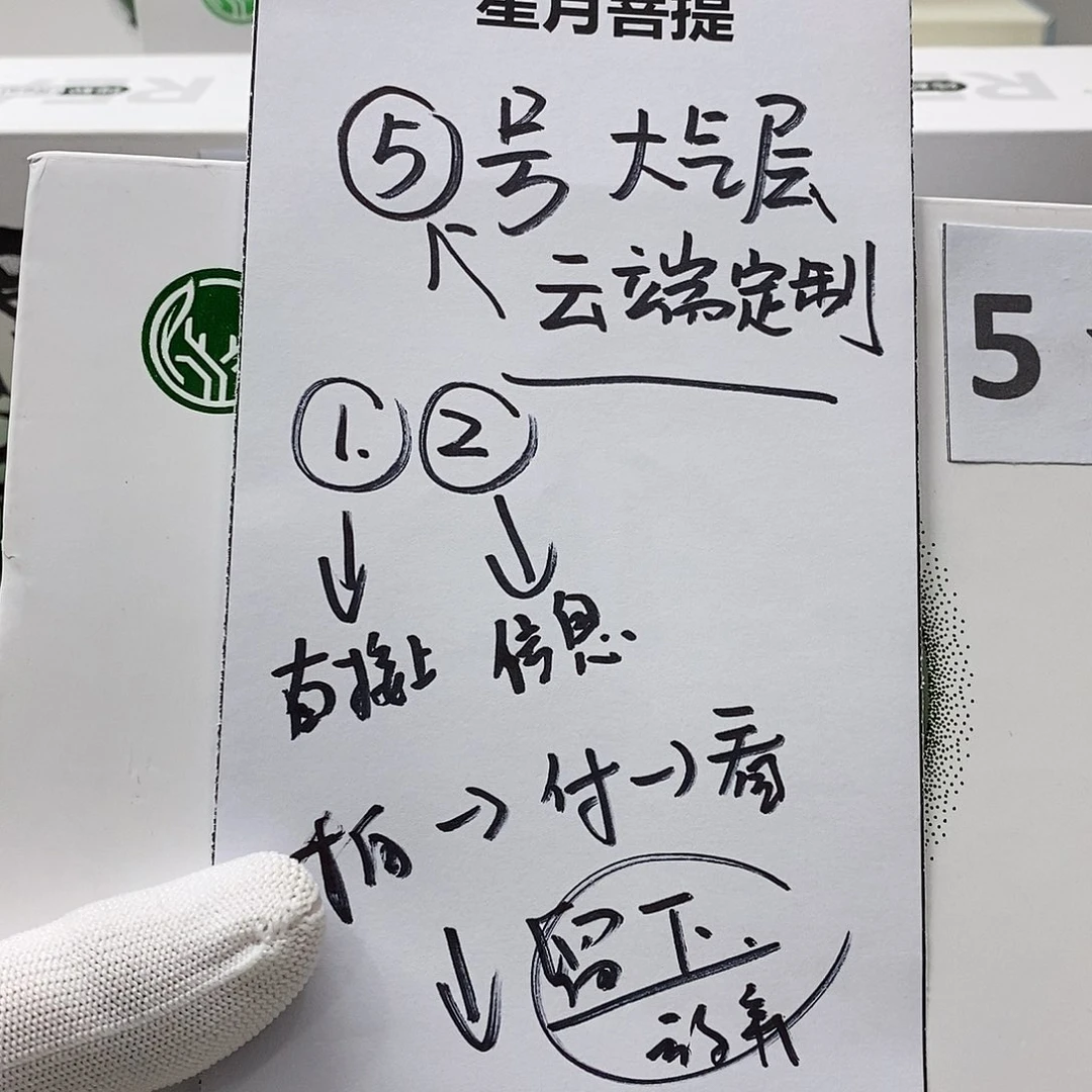 手串星月菩提52。