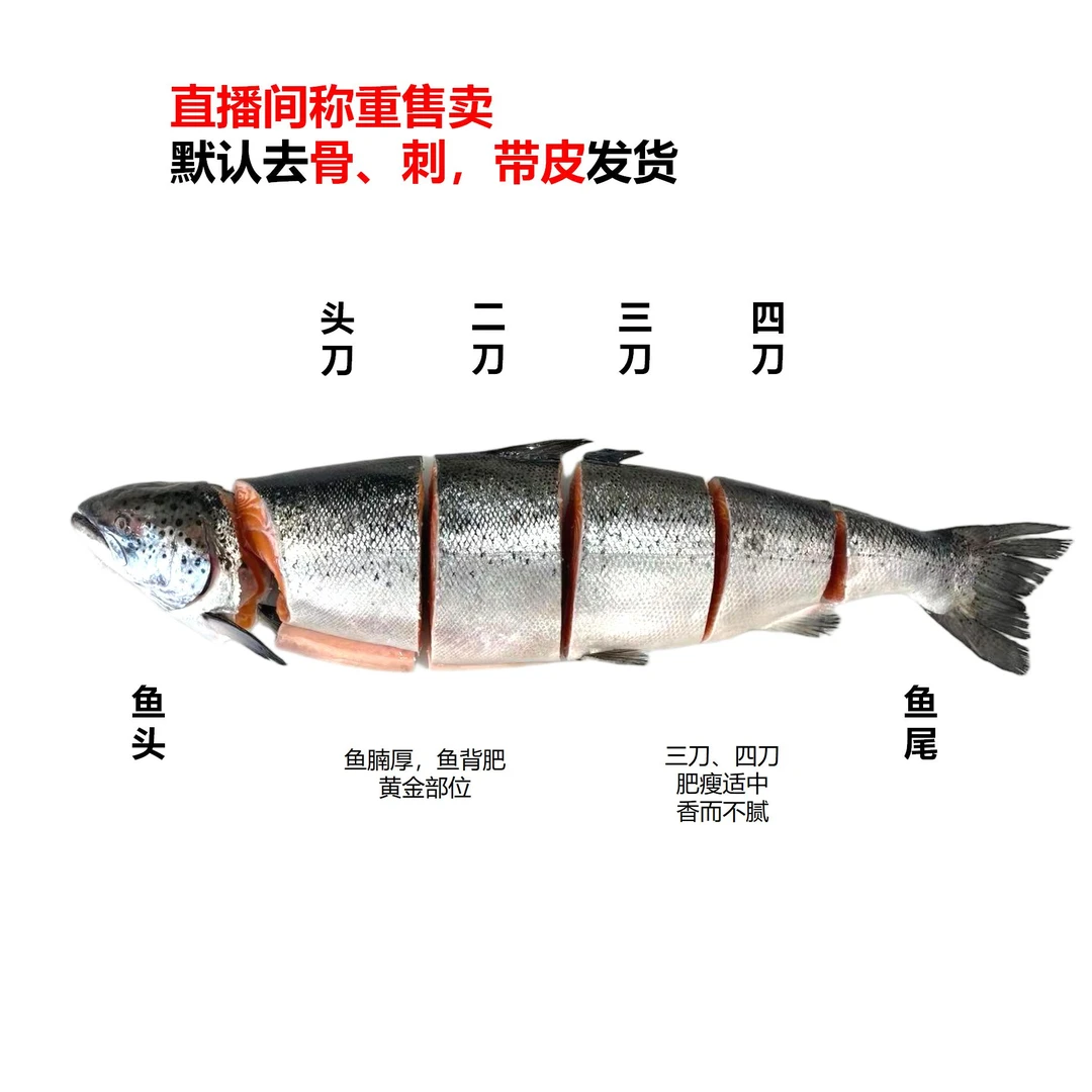 【小黑专属-挪威改价链接】冰鲜三文鱼去骨、去刺带皮发货