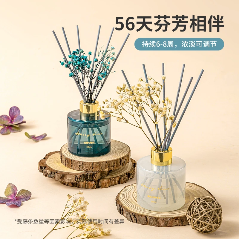 【名创优品】繁星璀璨无火香薰精油室内空气留香清新花香香味-XS