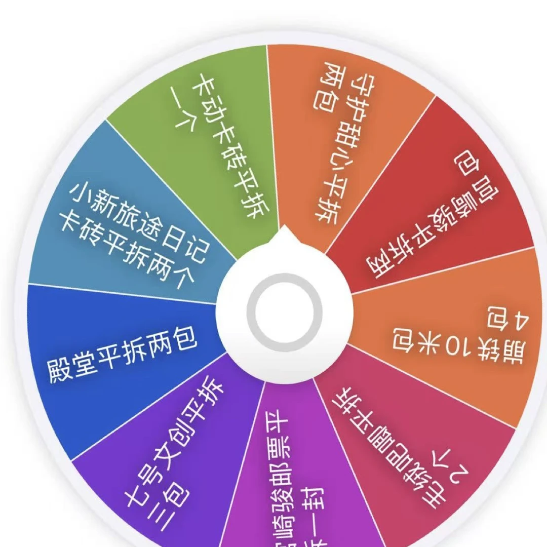 【周年庆活动】周年庆活动转盘福利大放送周边卡牌盲盒