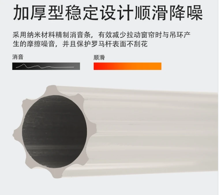 加厚铝合金罗马杆包含两侧堵头尺寸含配件（2.4米以上分段发货）