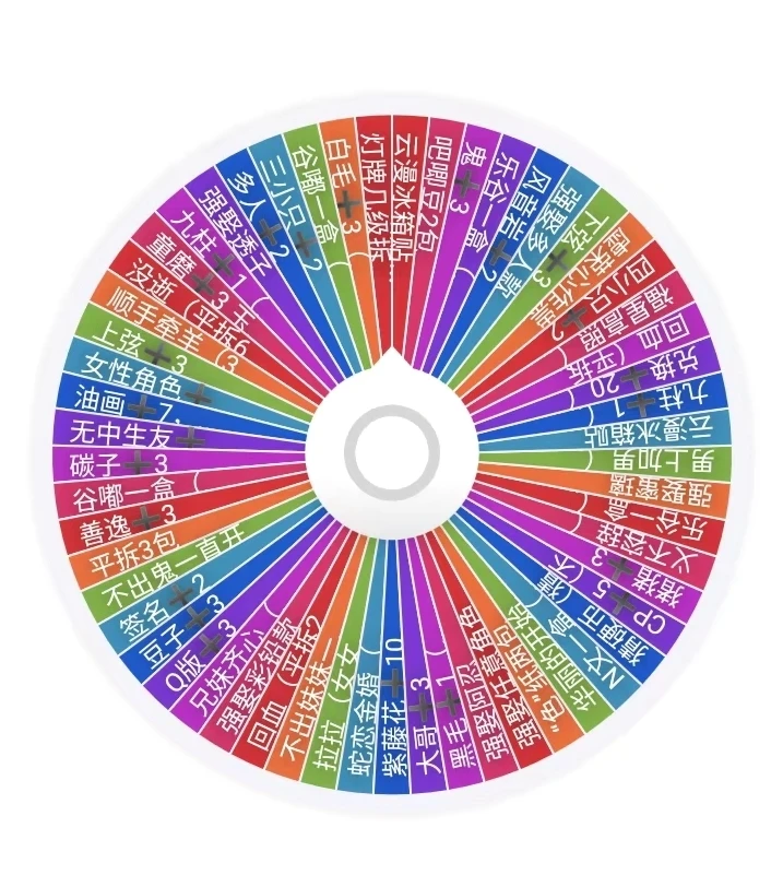 【 转盘】 鬼灭之人撕撕乐达达文创二创周边盲盒（默认代拆）