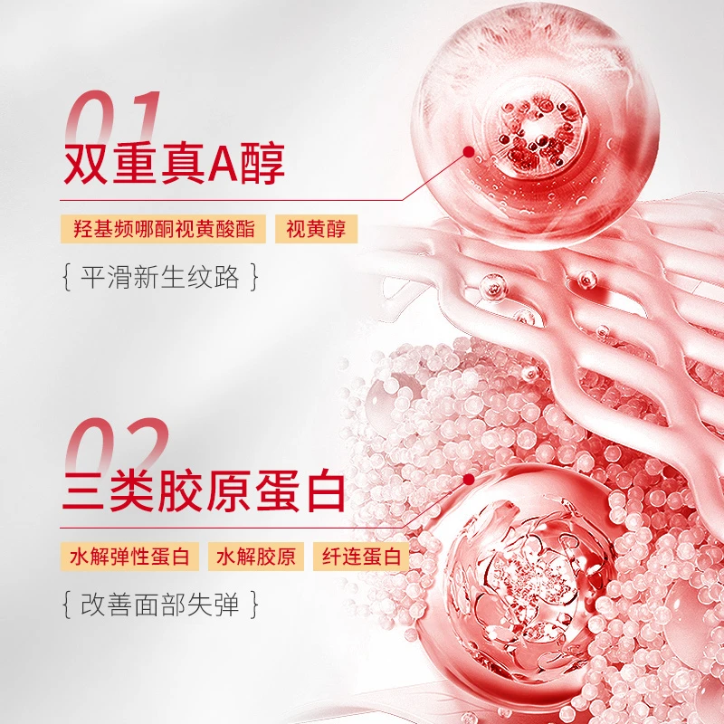 【轮廓霜】深度松弛下垂/干瘪/快速抗皱 三大胶原复配双A醇固定轮廓