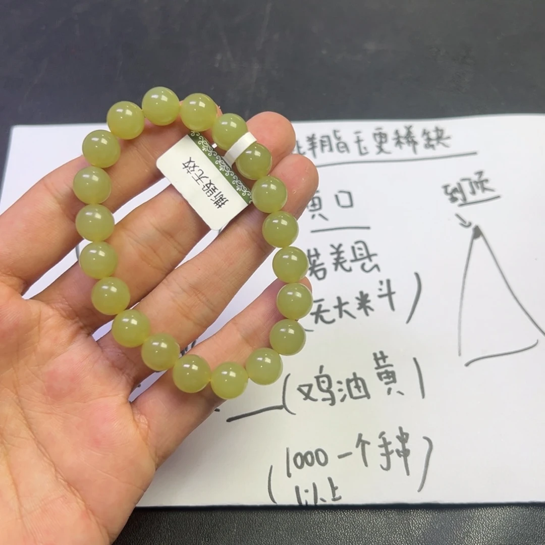 和田玉未镶嵌颈饰多样性新疆若羌Ａ➕级黄口卡10货头