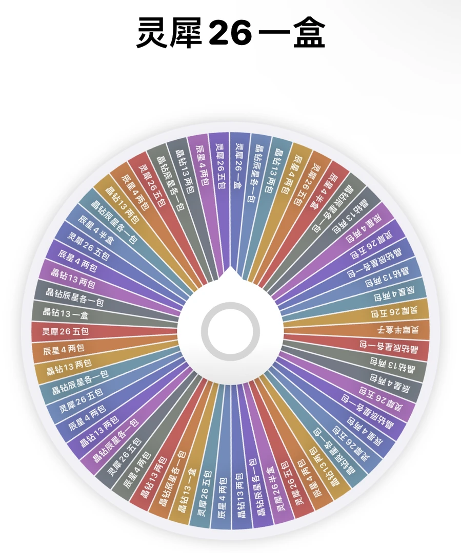 【转盘】精灵梦叶罗丽收藏卡牌（盲盒拆盒）