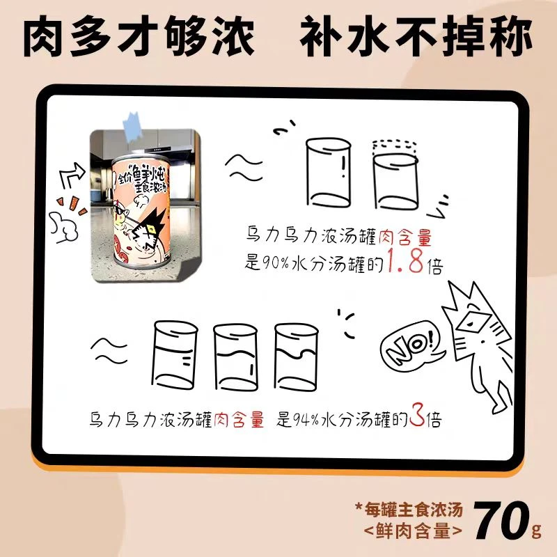 乌力乌力主食汤罐补水猫咪高蛋白呵护罐头