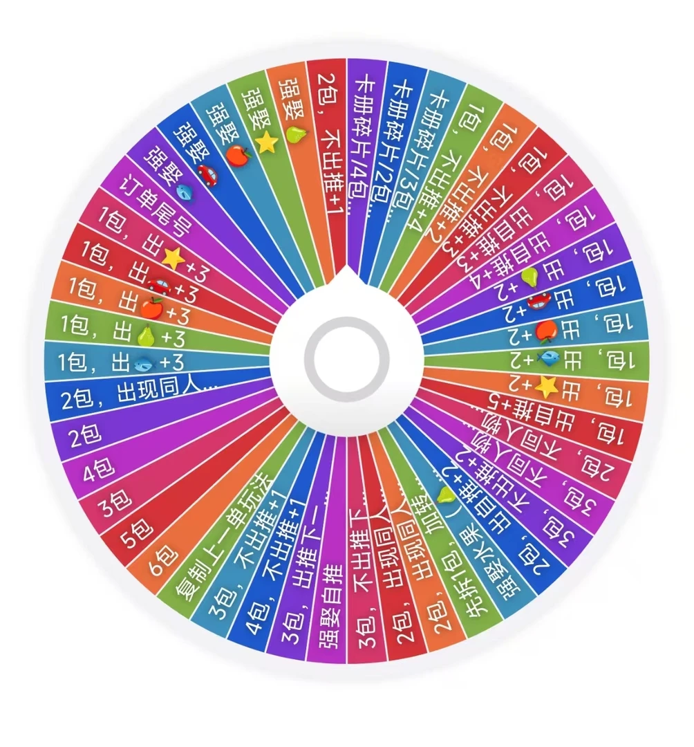 恋与深空【转转转盘】（代拆）