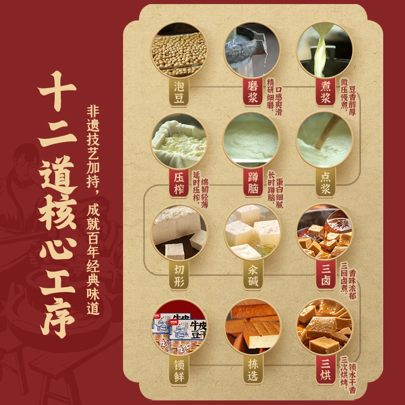 香香嘴非遗牛皮豆干经典豆腐干*