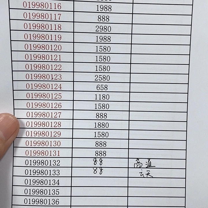 塑料云*～蛇钞-0133—————————-