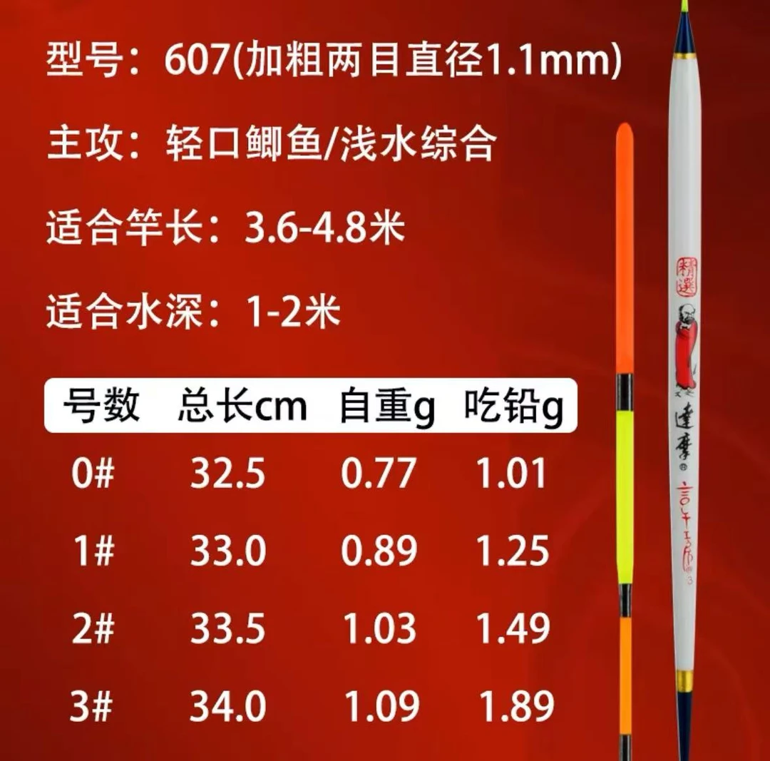 607带壳孔雀羽底钓鲫鱼轻口综合醒目高灵敏浮漂
