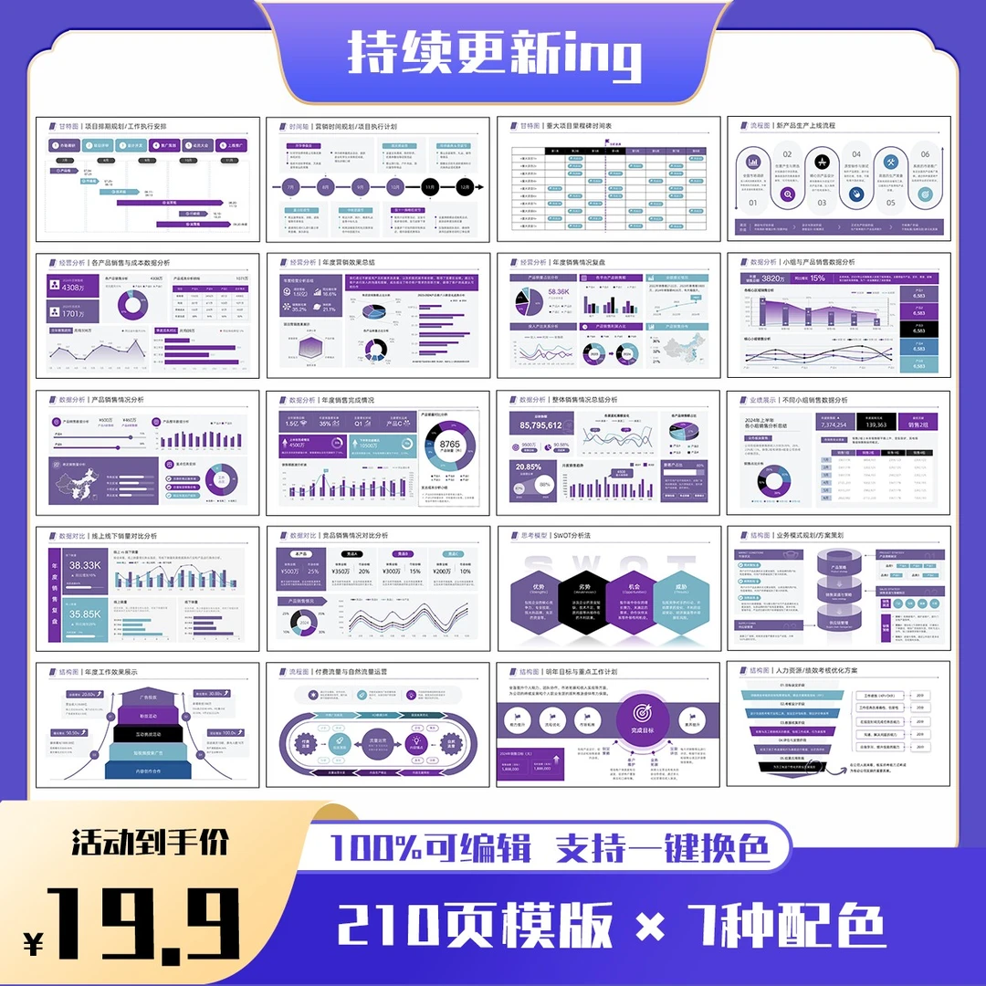 【210页】ppt工作汇报的数据分析可视化图表模板逻辑架构PPT模版