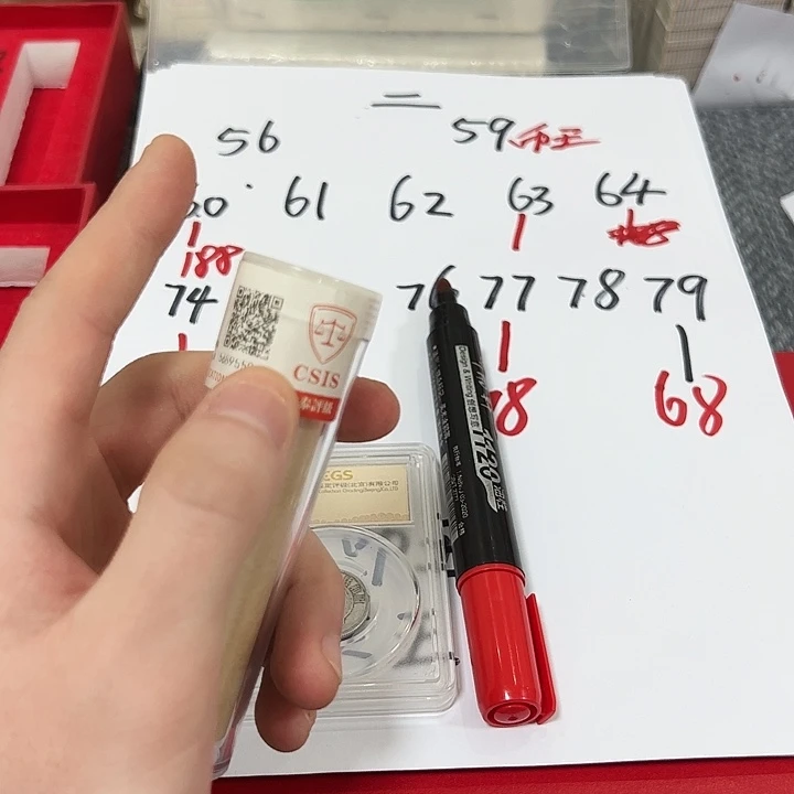 中国人民银行562卷封装评级