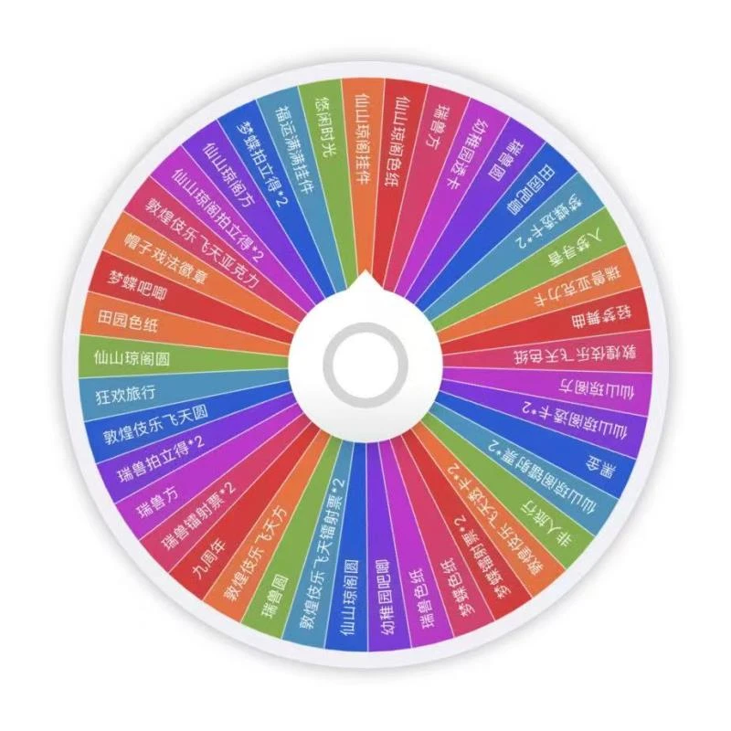 分子正品非人哉许愿大转盘