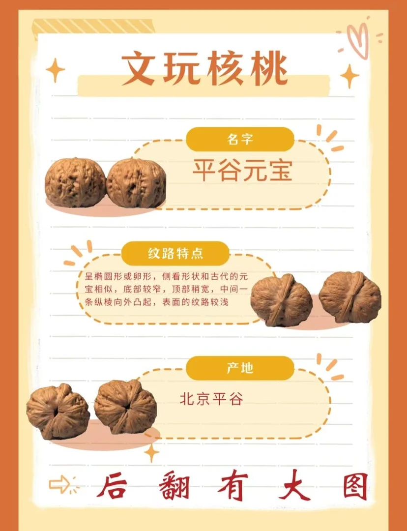 文玩核桃，平谷元宝，专属连接