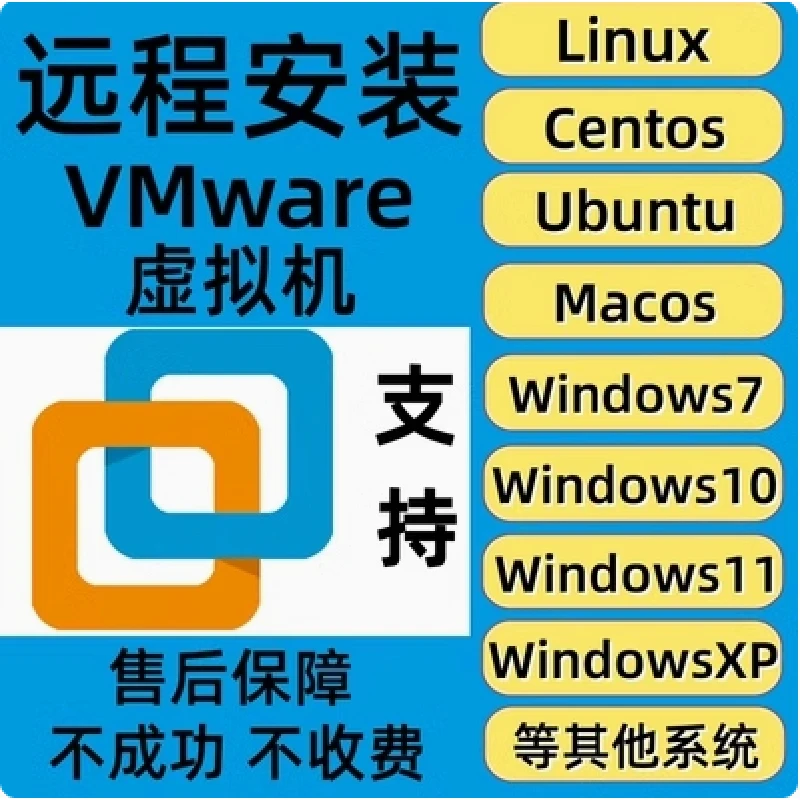 虚拟机远程安装Centos7 win10 win7 Ubuntu24.04 win server 2016