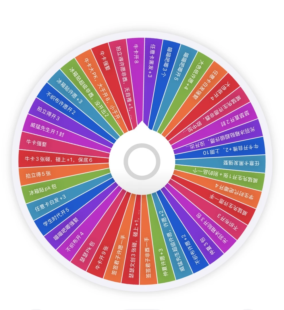 恋与大乱炖-大乱斗系列潮玩盲盒（代拆）