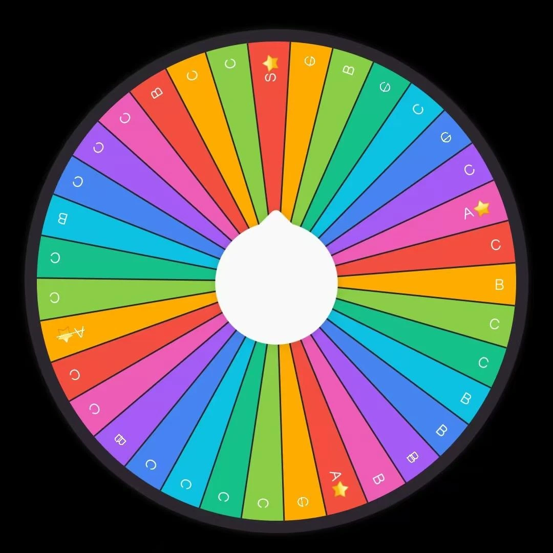 第五人格转盘一番赏