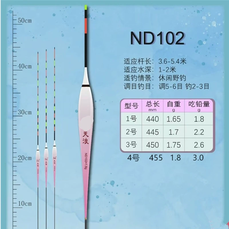 ND102黑坑野钓日夜两用一体流畅漂身细尾醒目不刺眼柔光夜钓浮漂
