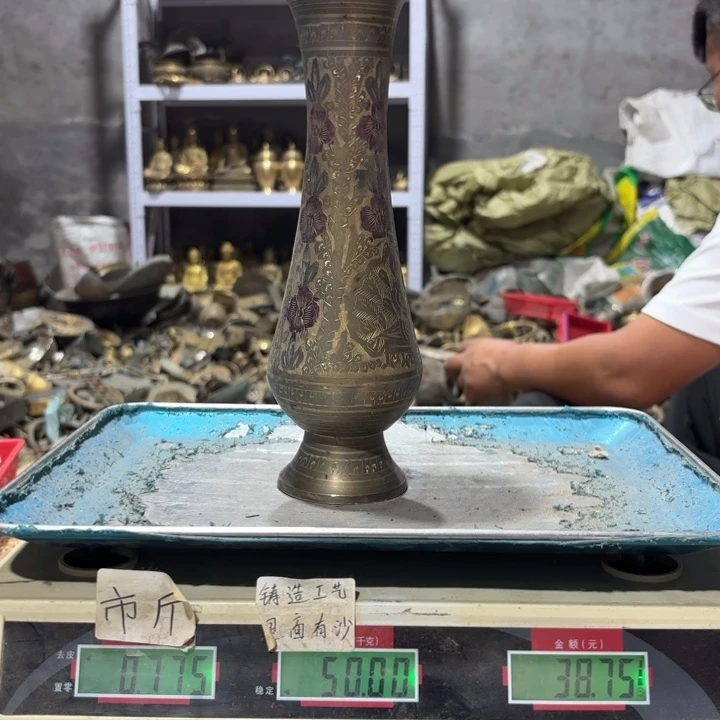 251 铜器物品理性消费