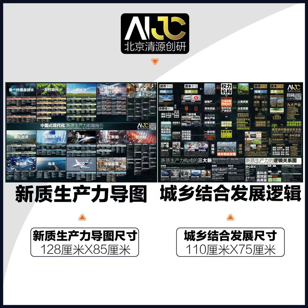 清源硬核新质科普导图（三）