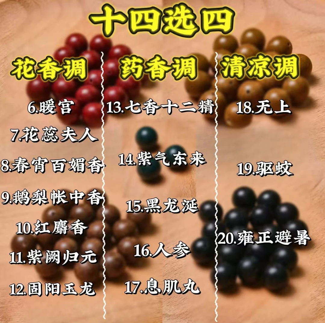 【80+40颗散珠】8mm合香珠 可选（6-20号）可任选4个香方